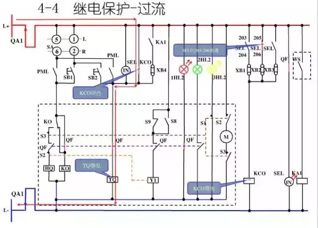 圖10KV開關(guān)柜控制保護(hù)動(dòng)作原理