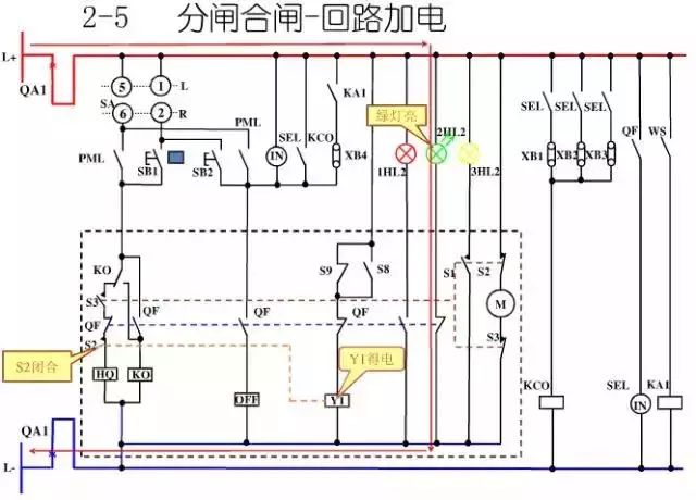 圖10KV開關(guān)柜控制保護(hù)動(dòng)作原理