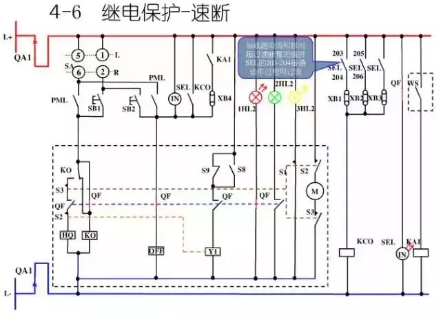 圖10KV開關(guān)柜控制保護(hù)動(dòng)作原理