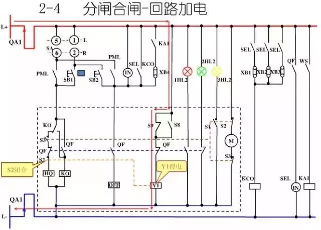 圖10KV開關(guān)柜控制保護(hù)動(dòng)作原理