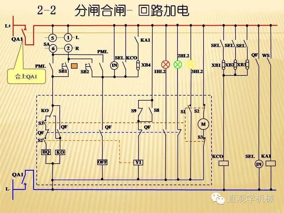 中壓開關(guān)柜高清3D動(dòng)畫分析，控制原理PPT！