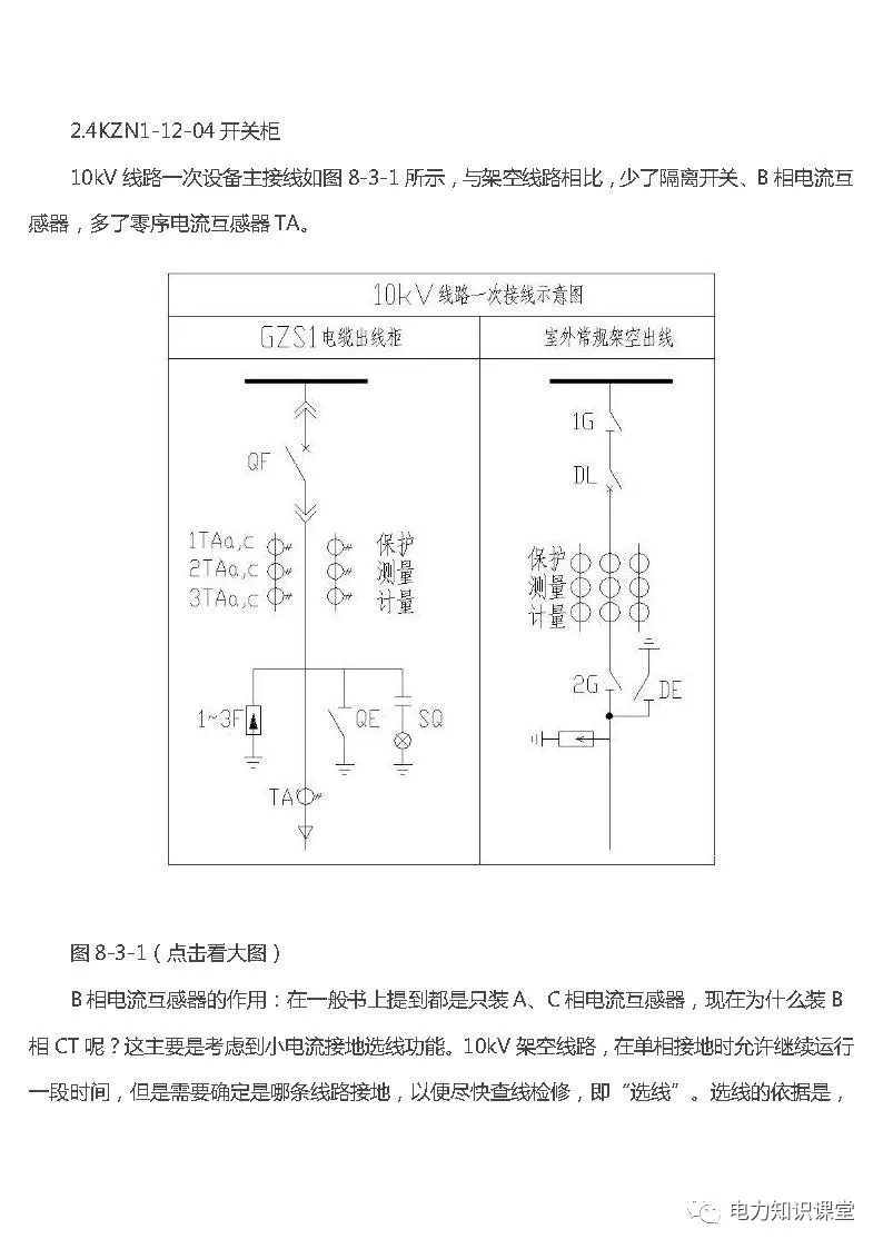 高低壓設(shè)置開關(guān)柜組裝、加工和生產(chǎn)過程