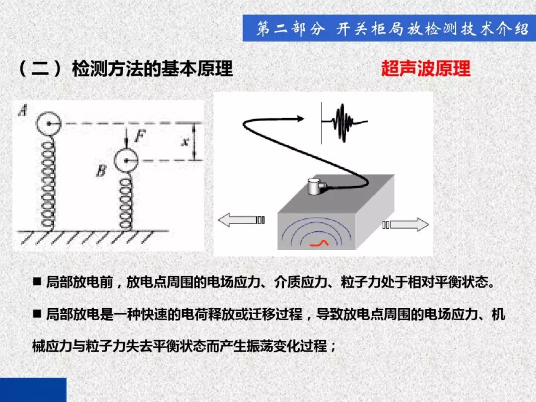 開(kāi)關(guān)柜局部放電帶電檢測(cè)技術(shù)