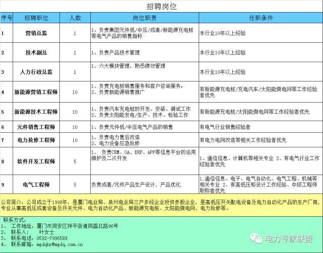 開關(guān)柜“出汗”？別擔(dān)心，老師傅會告訴你怎么解決的！