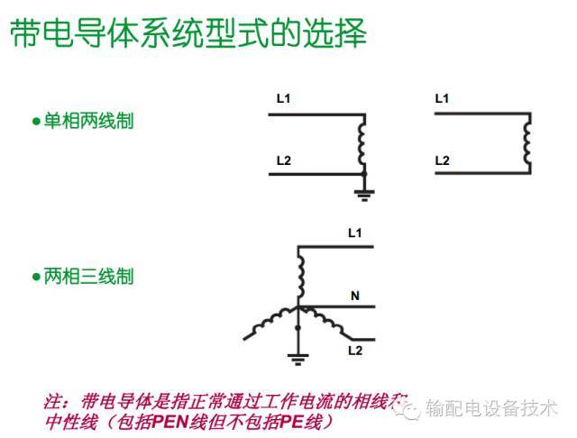 看過(guò)ABB的培訓(xùn)后，讓我們來(lái)比較一下施耐德的開(kāi)關(guān)柜培訓(xùn)。