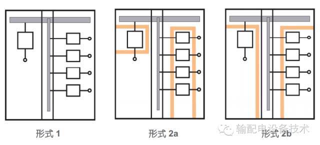 看過(guò)ABB的培訓(xùn)后，讓我們來(lái)比較一下施耐德的開(kāi)關(guān)柜培訓(xùn)。