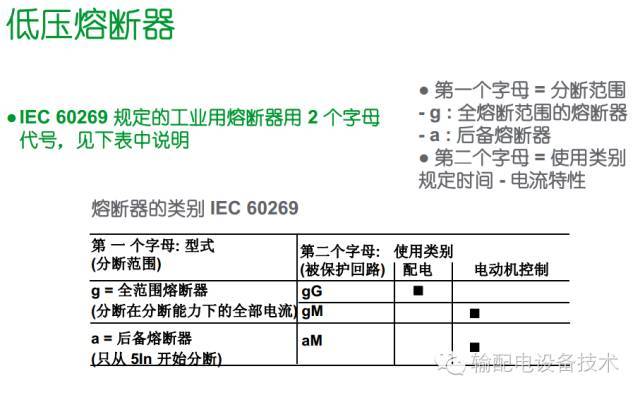 看過(guò)ABB的培訓(xùn)后，讓我們來(lái)比較一下施耐德的開(kāi)關(guān)柜培訓(xùn)。