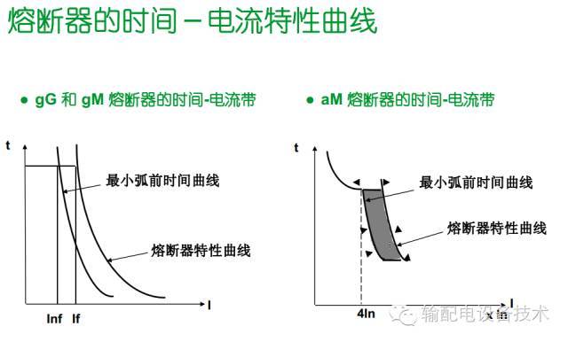 看過(guò)ABB的培訓(xùn)后，讓我們來(lái)比較一下施耐德的開(kāi)關(guān)柜培訓(xùn)。