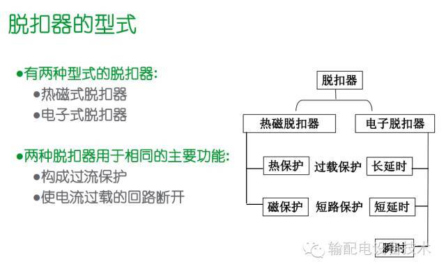 看過(guò)ABB的培訓(xùn)后，讓我們來(lái)比較一下施耐德的開(kāi)關(guān)柜培訓(xùn)。