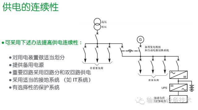 看過(guò)ABB的培訓(xùn)后，讓我們來(lái)比較一下施耐德的開(kāi)關(guān)柜培訓(xùn)。