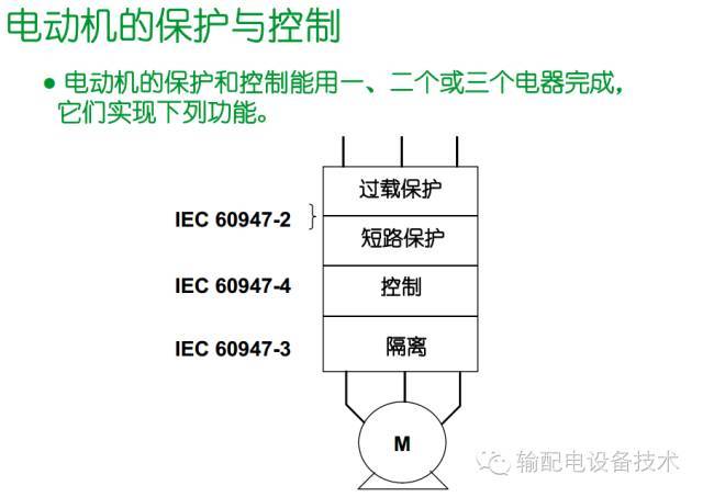 看過(guò)ABB的培訓(xùn)后，讓我們來(lái)比較一下施耐德的開(kāi)關(guān)柜培訓(xùn)。