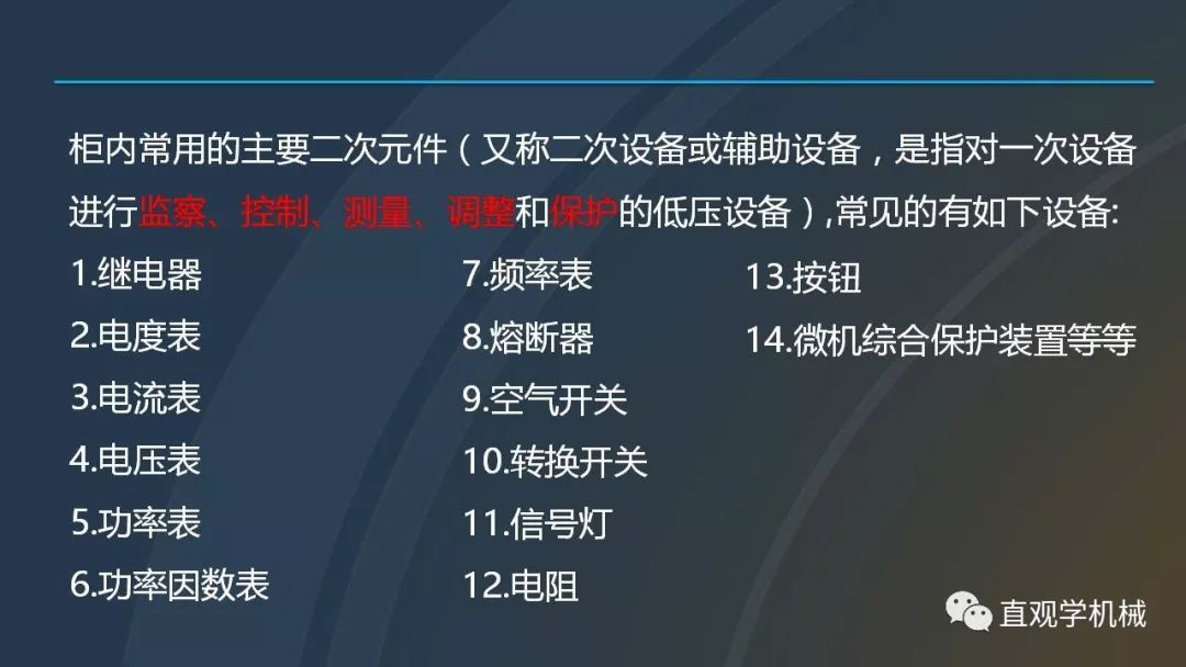 中國(guó)工業(yè)控制|高電壓開關(guān)柜培訓(xùn)課件，68頁(yè)ppt，有圖片和圖片，拿走吧！