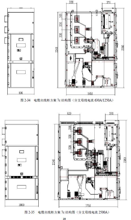 12 KV手車類型開關(guān)柜標準化設(shè)計定制方案(2019年版)