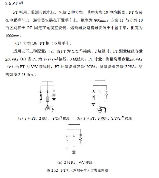 12 KV手車類型開關(guān)柜標準化設(shè)計定制方案(2019年版)