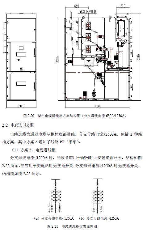 12 KV手車類型開關(guān)柜標準化設(shè)計定制方案(2019年版)