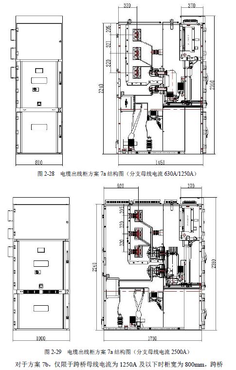 12 KV手車類型開關(guān)柜標準化設(shè)計定制方案(2019年版)