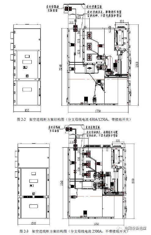 12 KV手車類型開關(guān)柜標準化設(shè)計定制方案(2019年版)