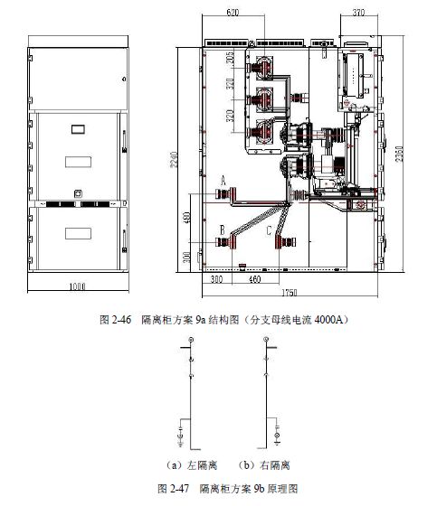 12 KV手車類型開關(guān)柜標準化設(shè)計定制方案(2019年版)