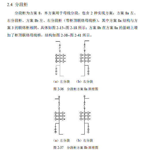 12 KV手車類型開關(guān)柜標準化設(shè)計定制方案(2019年版)