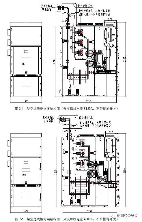 12 KV手車類型開關(guān)柜標準化設(shè)計定制方案(2019年版)