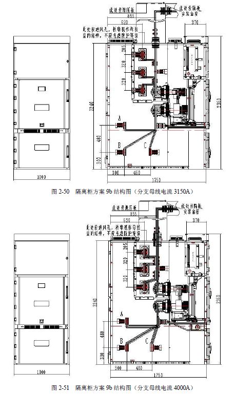 12 KV手車類型開關(guān)柜標準化設(shè)計定制方案(2019年版)