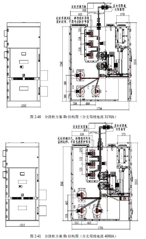 12 KV手車類型開關(guān)柜標準化設(shè)計定制方案(2019年版)