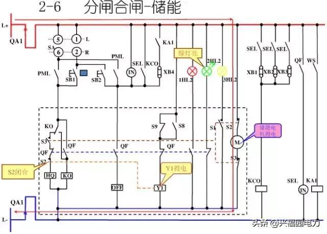 10KV開關(guān)柜控制和保護(hù)動(dòng)作原理，超美的圖形解決方案