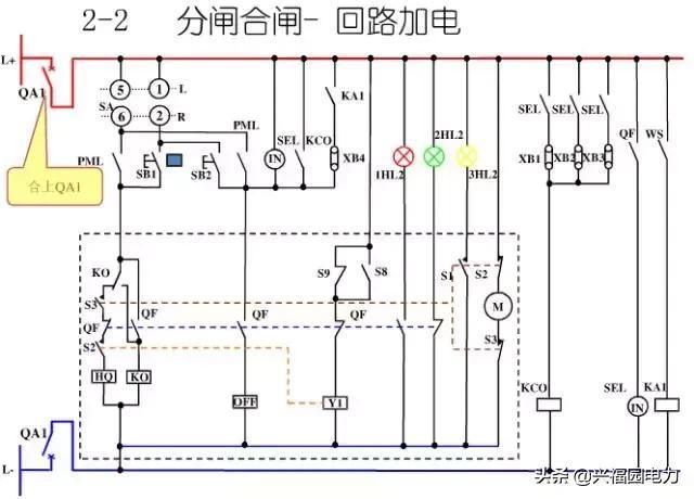 10KV開關(guān)柜控制和保護(hù)動(dòng)作原理，超美的圖形解決方案