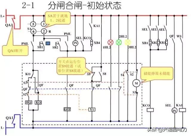 10KV開關(guān)柜控制和保護(hù)動(dòng)作原理，超美的圖形解決方案