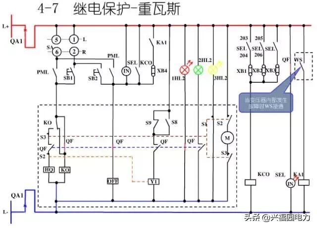 10KV開關(guān)柜控制和保護(hù)動(dòng)作原理，超美的圖形解決方案