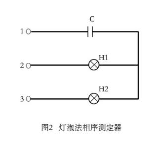 如何區(qū)分開關(guān)柜母線等電氣設(shè)備的相序是否正確