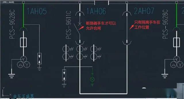 高壓開關(guān)柜 5防閉鎖，三合一2閉鎖，零基本電工一眼就能理解