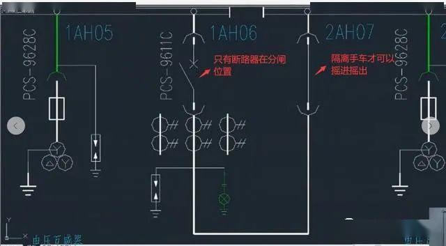 高壓開關(guān)柜 5防閉鎖，三合一2閉鎖，零基本電工一眼就能理解