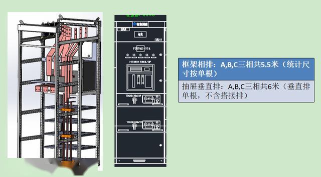 如何計(jì)算低壓開關(guān)柜銅排的數(shù)量？這是我見過的較受歡迎和較美麗的文章！