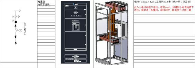 如何計(jì)算低壓開關(guān)柜銅排的數(shù)量？這是我見過的較受歡迎和較美麗的文章！
