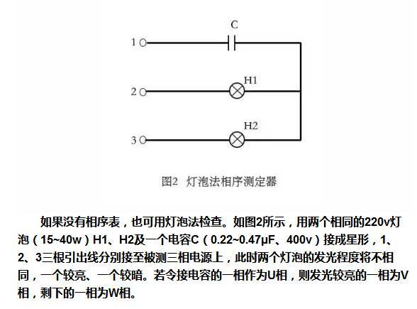 如何判斷開關(guān)柜母線等設(shè)備的相序是否正確？