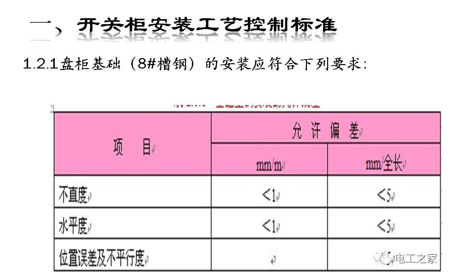 一條完成開關(guān)柜安裝，電纜橋架施工，電纜敷設(shè)及布線施工，照明配電箱施工