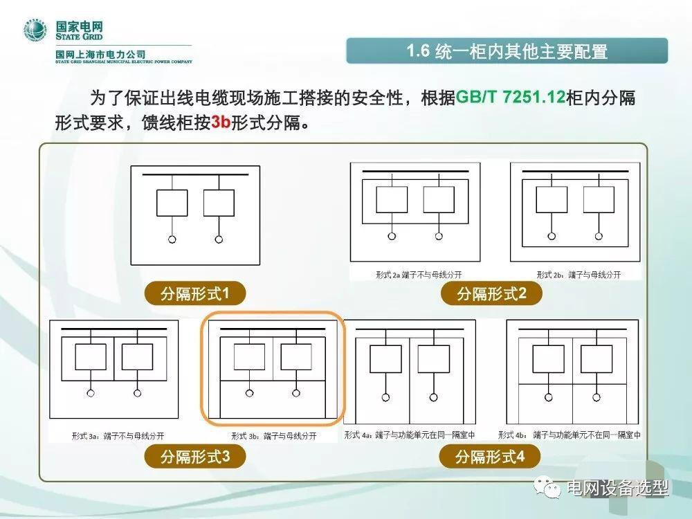 國家電網(wǎng)公司:低電壓開關(guān)柜標(biāo)準(zhǔn)化設(shè)計(jì)方案