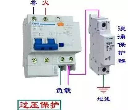 你了解配電箱的內(nèi)部結(jié)構(gòu)分析嗎？