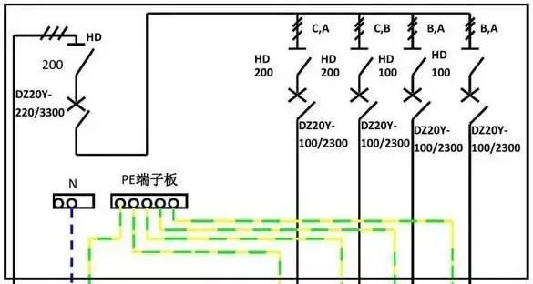 你了解配電箱的內(nèi)部結(jié)構(gòu)分析嗎？