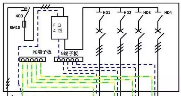 你了解配電箱的內(nèi)部結(jié)構(gòu)分析嗎？