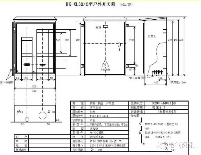 臨時一級柜、二級柜、三級柜等。配電箱和施工要求(視頻附后)