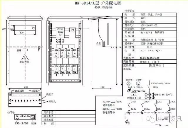 臨時一級柜、二級柜、三級柜等。配電箱和施工要求(視頻附后)