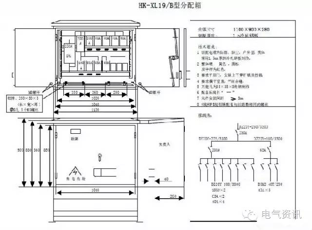 臨時一級柜、二級柜、三級柜等。配電箱和施工要求(視頻附后)