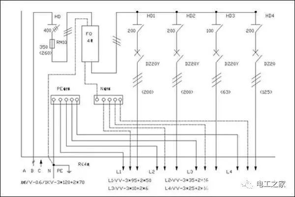 電工急忙收集:家用配電箱的安裝方法和配電箱的電路圖