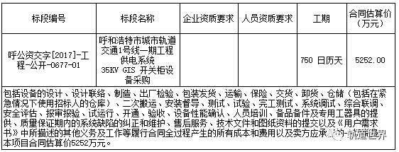 呼和浩特軌道交通1號(hào)線一期工程供電系統(tǒng)35KV地理信息系統(tǒng)開關(guān)柜設(shè)備采購