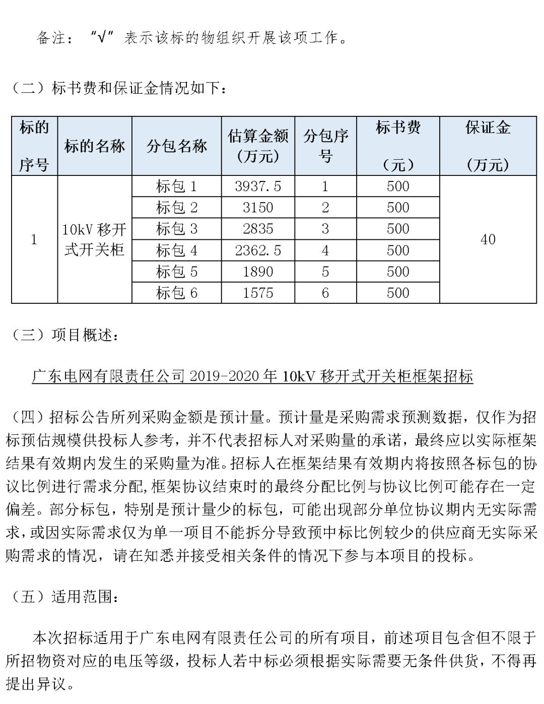 華南電網(wǎng)廣東2019-2020 10kV可拆卸式開關(guān)柜國家電網(wǎng)山東首先配電網(wǎng)國家電網(wǎng)寧夏19年物資協(xié)議庫流通標(biāo)準(zhǔn)