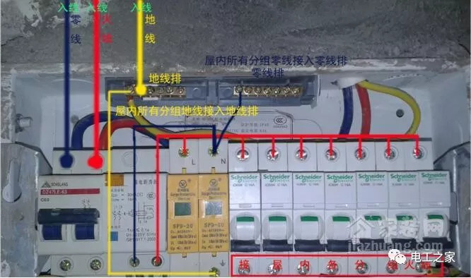 住戶配電箱安裝方法和要點(diǎn)配電箱接線圖詳細(xì)說明