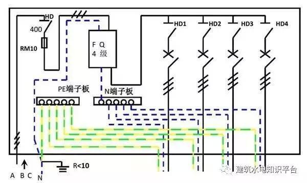 配電箱內(nèi)部結(jié)構(gòu)分析，誰看誰懂！