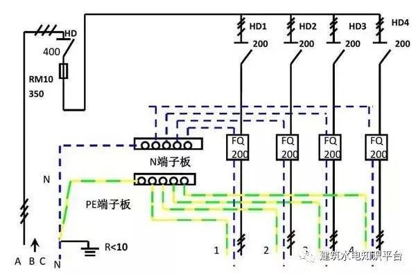 配電箱內(nèi)部結(jié)構(gòu)分析，誰看誰懂！